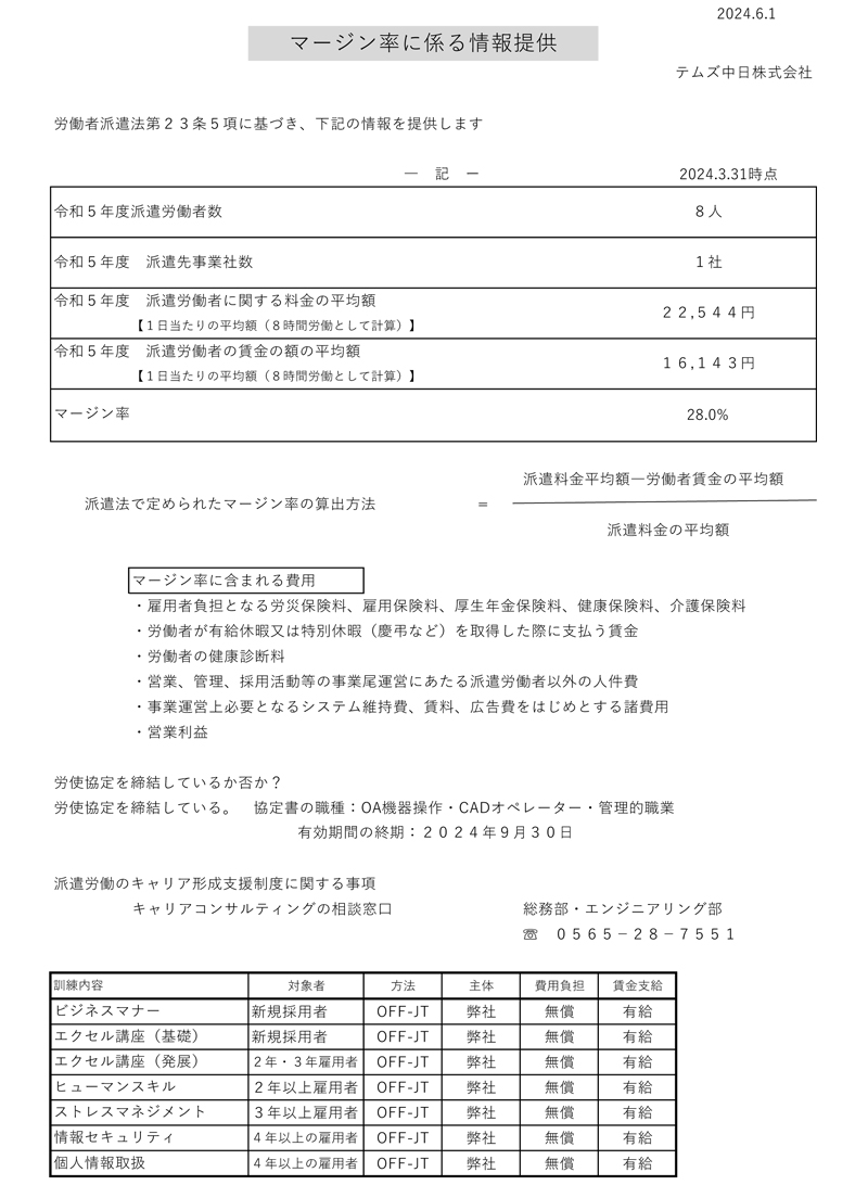 労働者派遣法